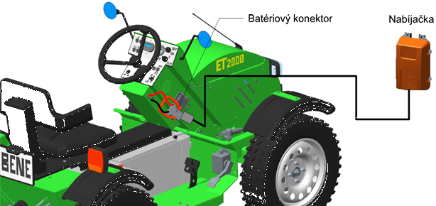 Elektrický malotraktor - nabíjanie