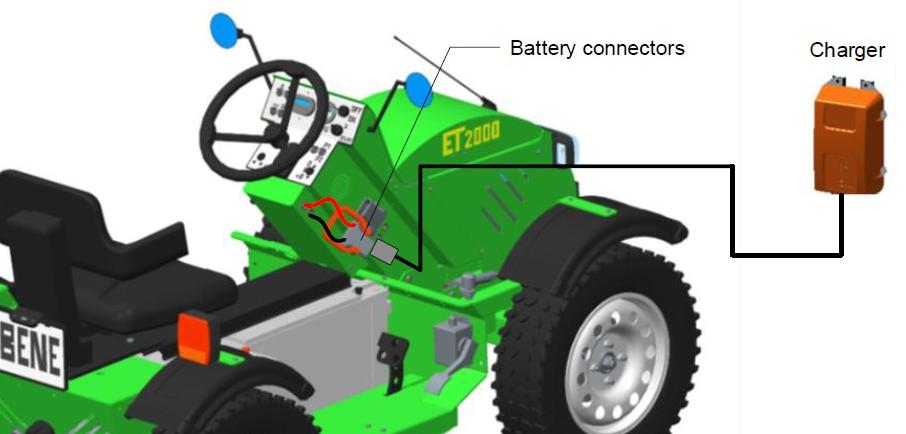 Electric Tractor - Charging