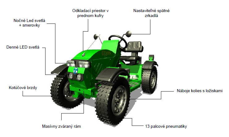 Príslušenstvo malotraktora